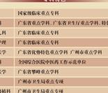 学科强院