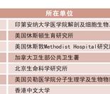 人才兴院