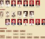 历任领导